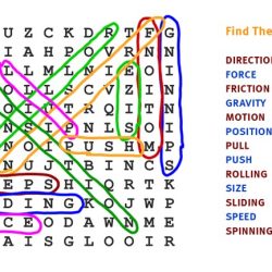 Drama terms word search answer key