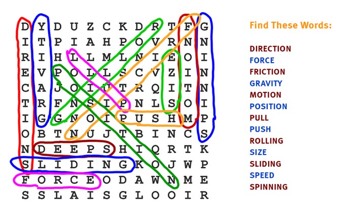 Drama terms word search answer key