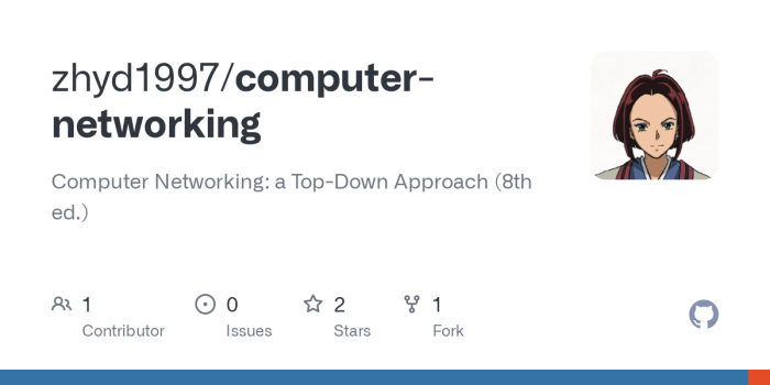 Computer networking a top-down approach 8th edition answers